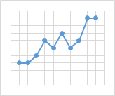 My phone number is
							available to those that are willing to make a little effort and
							not going to bother me too much. The international prefix is +39
							and the other 10 digits can be recovered from this graph.